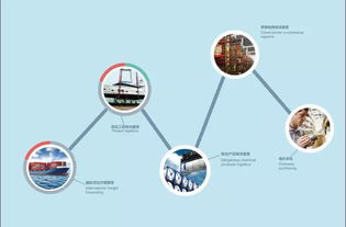 啟德物流榮膺4A級物流企業，以專業代理服務引領行業新標桿