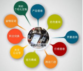 醫藥防偽標簽辦理與物流代理服務 保障藥品安全的關鍵環節