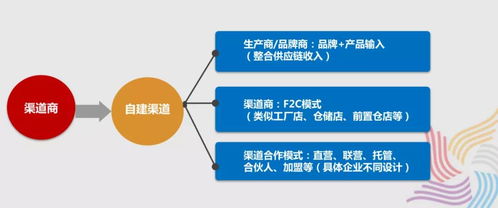 2020上海玩具展聚焦 高效物流代理服務引領行業新趨勢