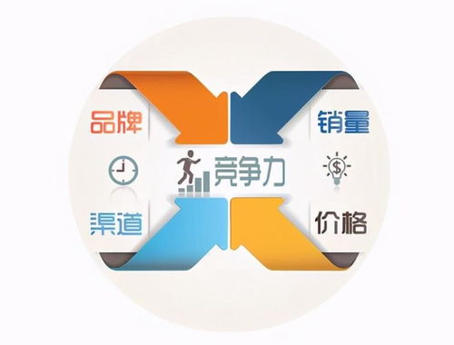 運費透明化時代，專線物流的生存之道 從運輸到服務的價值躍遷